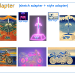 Controlnet/T2i Adaptor